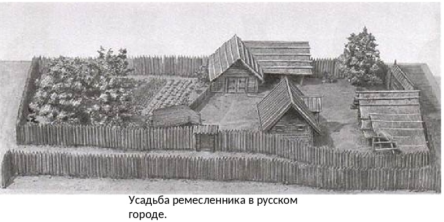 Русское г п. Усадьба Ремесленника в русском городе. Усадьба Ремесленника современная реконструкция. Усадьба Ремесленника 15 века на Руси. Усадьба древней Руси.